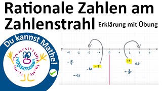 Rationale Zahlen am Zahlenstrahl [upl. by Aliuqehs]