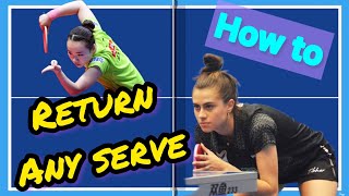 HOW TO RETURN ANY SERVE  STEPBYSTEP GUIDE [upl. by Eibur]