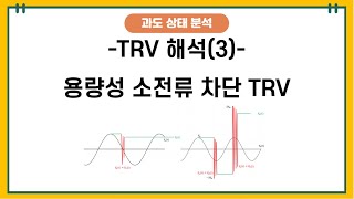 이상전압  TRV이해3  용량성 소전류와 차단기 개로 시 TRV [upl. by Naihtniroc]