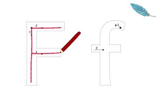 Schreibrichtung F f  Denken Lernen Verstehen [upl. by Edlihtam]