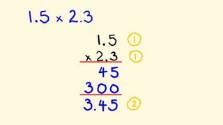 Multiplying Decimals [upl. by Matland]