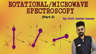 Rotational Spectroscopy part2 [upl. by Datha891]