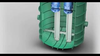 Aquatec Pressure Sewer Systems  Duplex [upl. by Yurt]