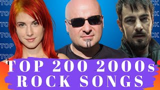 Top 200 Most Listened 2000s Rock Songs101  200 Best 2000s Rock Music [upl. by Gnim480]