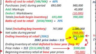 Dollar Value LIFO Retail Method Vs LIFO Retail Method Base Year Vs Regular LIFO Cost [upl. by Tiraj]