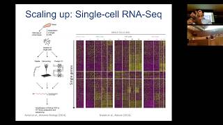 MIT CompBio Lecture 21  SingleCell Genomics [upl. by Ame]