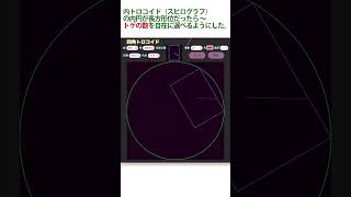 【数学】長方形スピログラフのトゲの数を設定できるようにした【内トロコイド】 [upl. by Warenne]