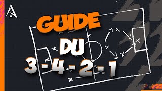 Tutoriel  3421  FIFA 22  Instructions et tactique perso [upl. by Neirb]