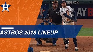 Take a look at the projected Astros 2018 lineup [upl. by Aehr]