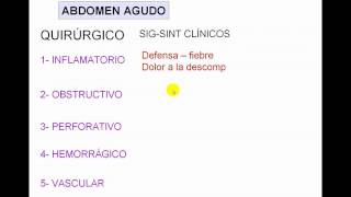 ABDOMEN AGUDO GENERALIDADES Parte 1 [upl. by Htebaile]