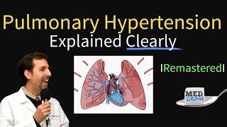 Pulmonary Hypertension Pathophysiology Guidelines Treatment [upl. by Ednyl]