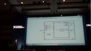 NIDays 2012 LabVIEW 실전 개발 노하우 I [upl. by Nagy332]