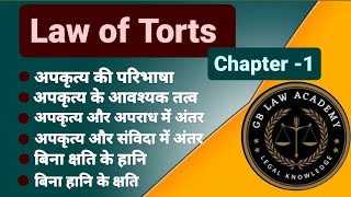 Law of Torts।। Injuria sine damnum।। Damnum sine Injuria।। Difference between Tort and Contract ।। [upl. by Delmer]