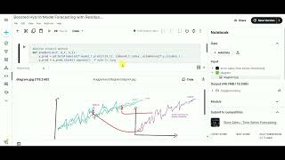 Boosted Hybrid Model TSmodel Forecasting with Residuals [upl. by Trefler]