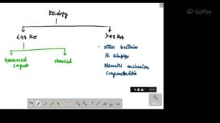 OPHTHALMOLOGY LECTURES diseases of conjunctiva OPHTHALMIA NEONATORUM [upl. by Aitra]