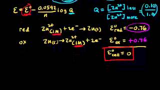 Concentration cell  Redox reactions and electrochemistry  Chemistry  Khan Academy [upl. by Lenwood]