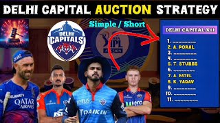 IPL 2025 Delhi Capital Auction Strategy  Delhi Capital [upl. by Eudo643]