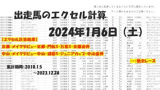 【競馬予想】2024年1月6日（土）京都金杯、中山金杯、他全レースの計算結果【エクセル集計】 [upl. by Notna140]