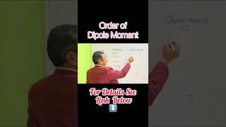 Quick idea about Dipole Moment  Polarity of Molecule neet2024 bsc jee2024 Shorts [upl. by Enirehtacyram]