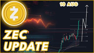 PARABOLIC ZEC UPDATE🔥  ZCASH ZEC PRICE PREDICTION amp NEWS 2024 [upl. by Anisor331]