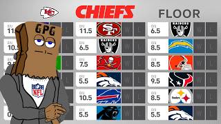 FULL Kansas City Chiefs 2024 Preview Win Total Floor amp Ceiling [upl. by Aldwin]