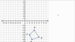 Einführung in geometrische Transformationen [upl. by Enyleve]