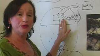 Melissa Zollo How to use your Imagination and Attract Money Wealth and Riches [upl. by Kristoforo]