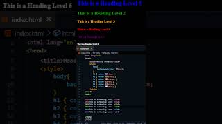 Understanding the Difference Between HTML Header Tags 😇💻 [upl. by Undis875]