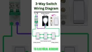 3Way Switch Wiring Diagram  shorts [upl. by Ellenuahs]