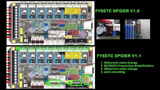 The change between FYSETC SPIDER V10 and V11 [upl. by Atelahs679]