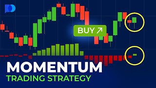 Momentum Trading Strategy  Day Trading Strategies  Trading Guide [upl. by Kaye]