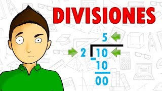 DIVISIONES Super facil  Divisiones para principiantes [upl. by Naujej]