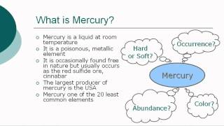 Mercury [upl. by Garwin723]