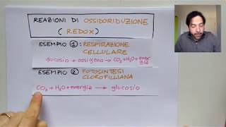 Come calcolare il numero di ossidazione dopo aver imparato le regole generali Esercizio 1 [upl. by Arondel]