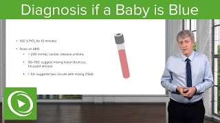 If a Baby is Blue Diagnosis amp Hyperoxia Test – Pediatric Cardiology  Lecturio [upl. by Niajneb]