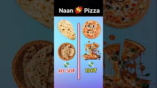 Naan VS Pizza ❓ youtubeshorts shorts [upl. by Cand542]