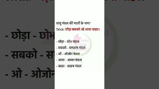 Gk Tricks  वायु मंडल की परतों के नाम याद करने की ट्रिक [upl. by Netsrejk]