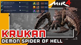 DO THIS EVERY MONDAY  KRUKAN World Boss  MIR4 Guides [upl. by Ettesyl464]