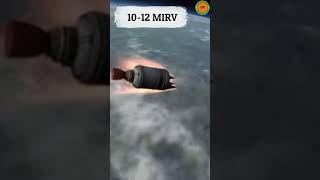 AGNI 6  India longest range ICBM missile in hindi shorts  Indian army  testified technology [upl. by Ajuna]