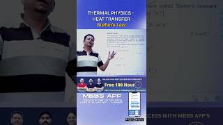 Stefan’s Law Explained in Hindi neet physics thermalphysics [upl. by Milissent20]