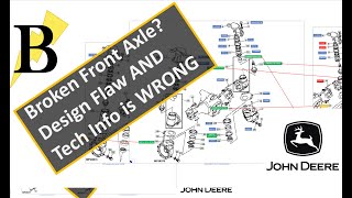 John Deere DTAC 81375  design flaws in 2320 2520 4110 4115 front axles [upl. by Phillip961]