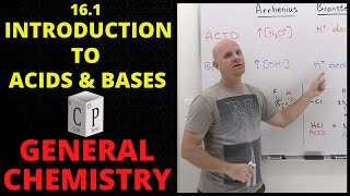 Choosing an Indicator Paper 1  AQA A Level Chemistry [upl. by Demahum830]