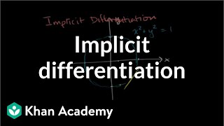 Implicit differentiation  Advanced derivatives  AP Calculus AB  Khan Academy [upl. by Dwan156]