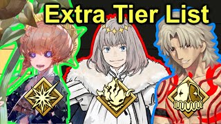 FateGrand Order – Extra Classes PART 2 Tier List 2023 [upl. by Ivanna]