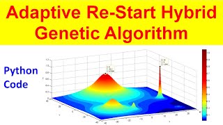 Adaptive ReStart Hybrid Genetic Algorithm for Global Optimization Python Code [upl. by Hedgcock]