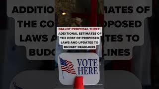 What do the six NYC ballot proposals mean [upl. by Nyrahs]