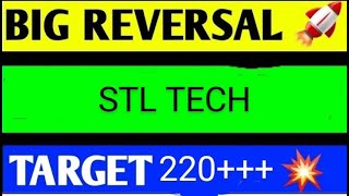 sterlite technologies sterlite technologies share latest news Stl tech share latest news [upl. by Elicec]