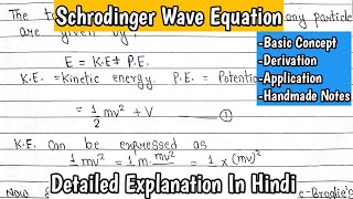 Schrodinger Wave Equation  Basic Concept  Derivation  Application  ImpFor BScMSc Notes [upl. by Waldon960]