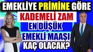 Emekliye Primine Göre Kademeli Zam [upl. by Etireuqram]