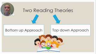 Two Reading Theories  JGL 200 [upl. by Koa]